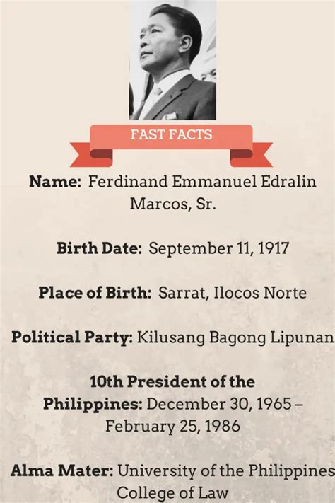ferdinand marcos young photos|18 Intriguing Facts You Might Not Know About .